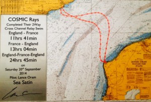 The proof we made it!